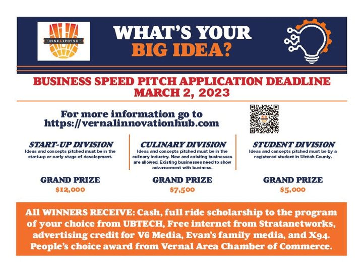 Apply ASAP For Rise & Thrive Business Speed-Pitch Competition