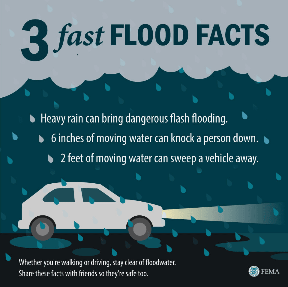 Flash Flood Safety Message