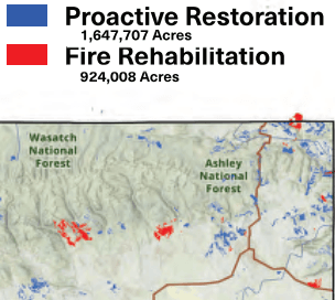 DWR: Utah’s Watershed Restoration Initiative Report