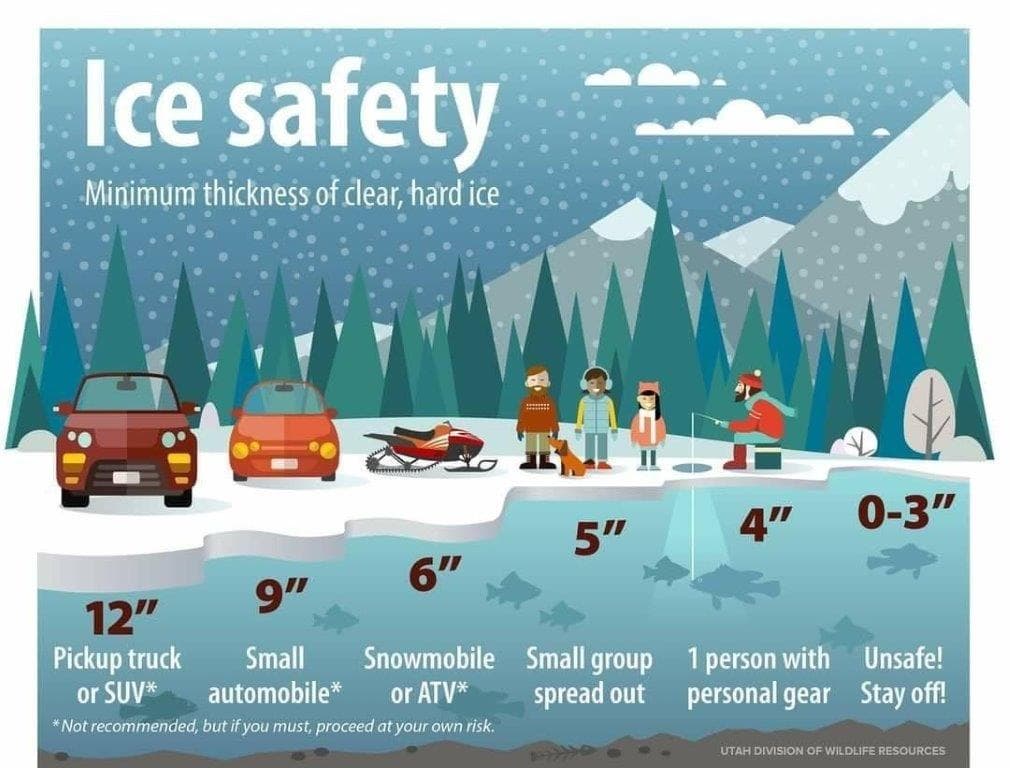 Mild Temperatures Prompt Forest Officials To Share Ice Safety Reminders