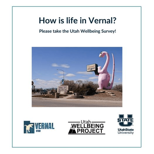 Your Voice Matters! Wellbeing Project Survey Available In English And Spanish