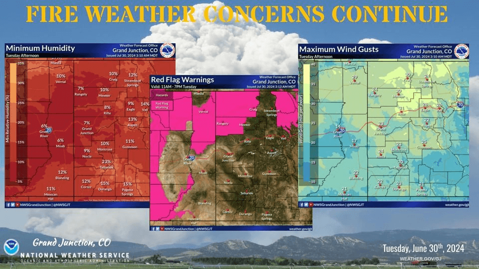 Red Flag Warning Issued Through Tuesday Evening