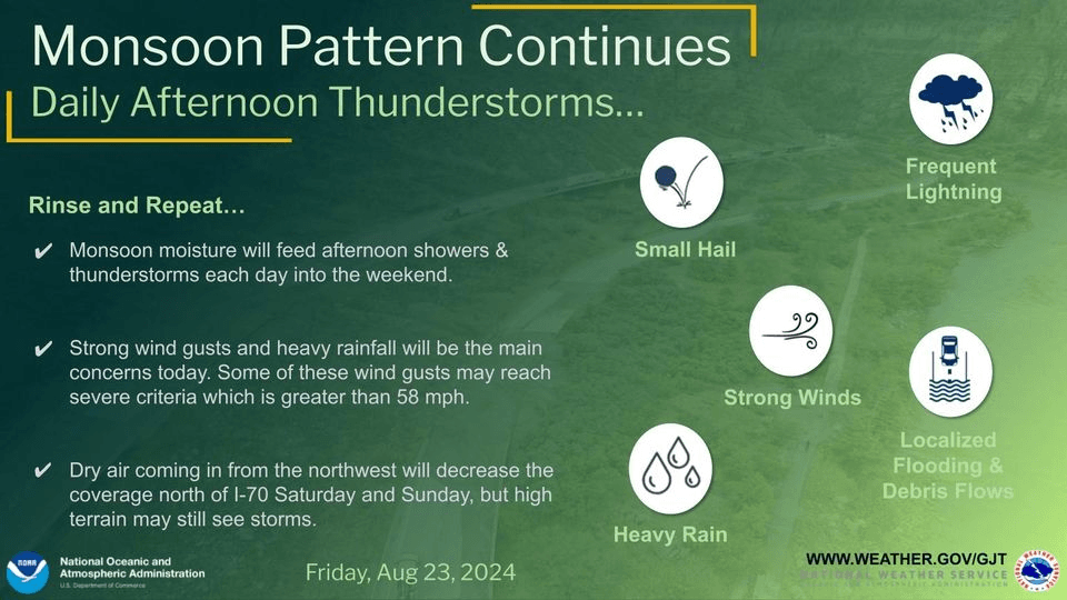 Storms Mean Increased Threat Of Flash Flooding