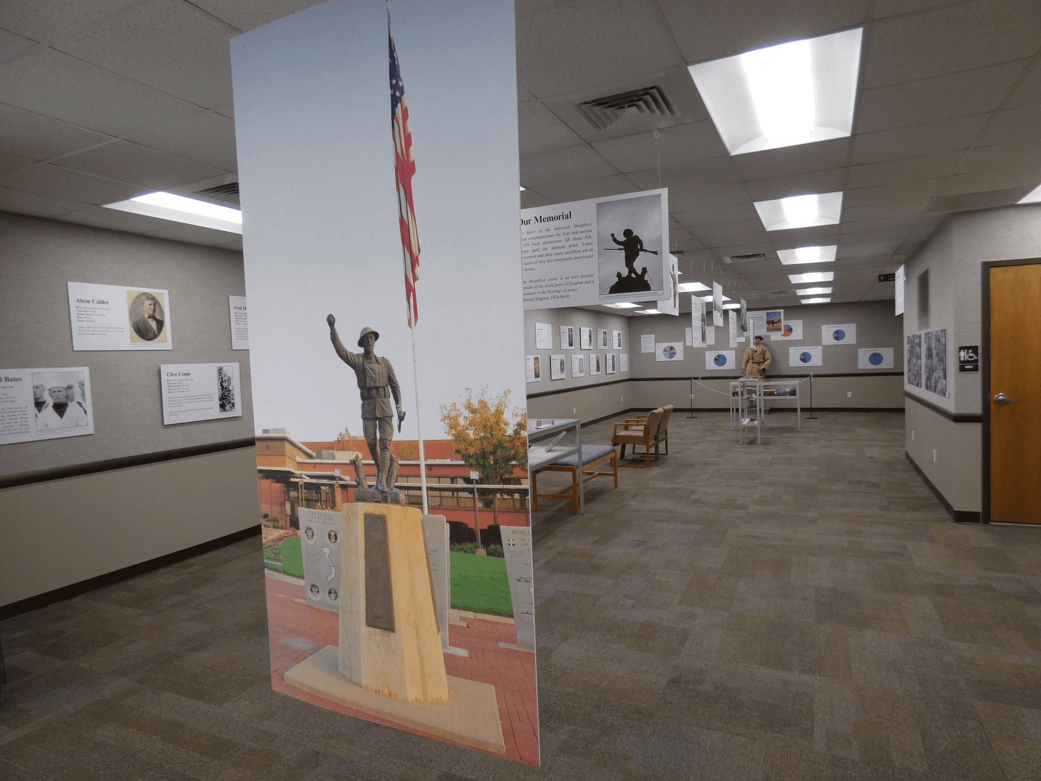 Doughboy Exhibit At Uintah County Heritage Museum This Month
