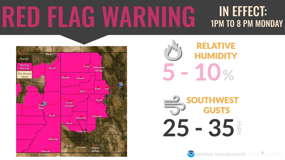 Fire Weather Watch And Red Flag Warnings In Effect