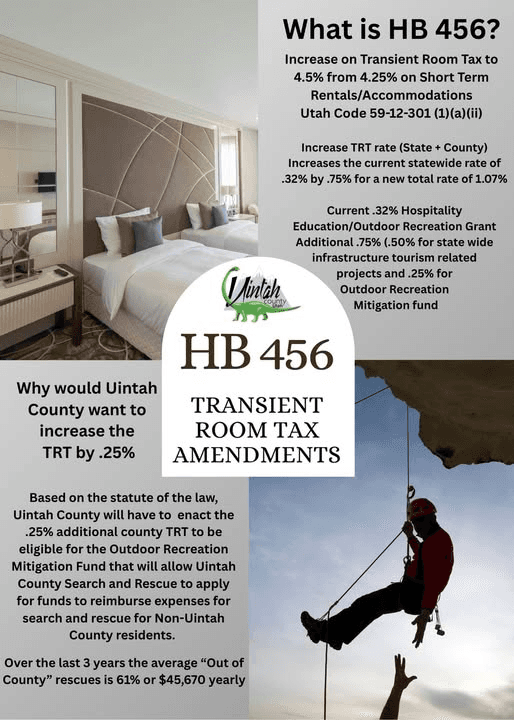 Uintah County Shares Information On HB 456 – Transient Room Tax Amendments