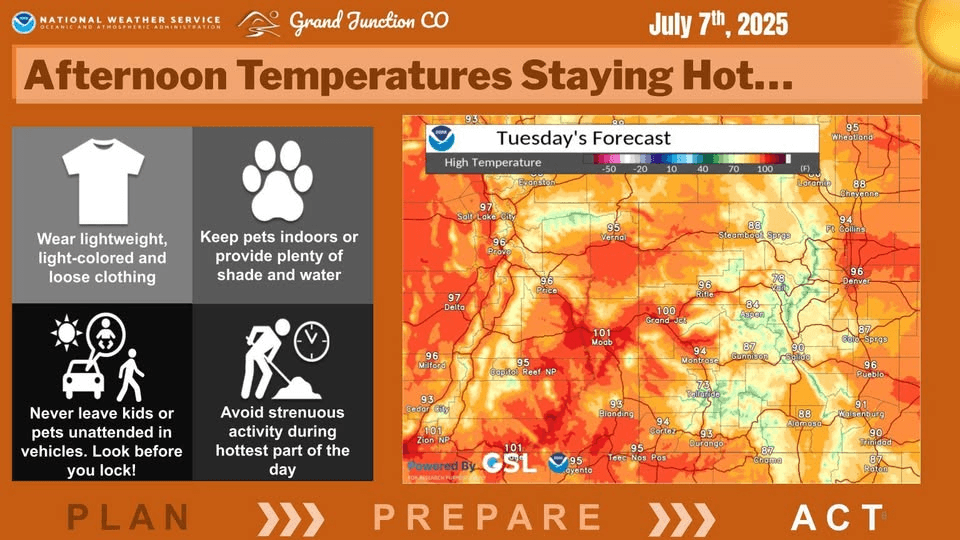 Make Safety A Priority During High Temperatures