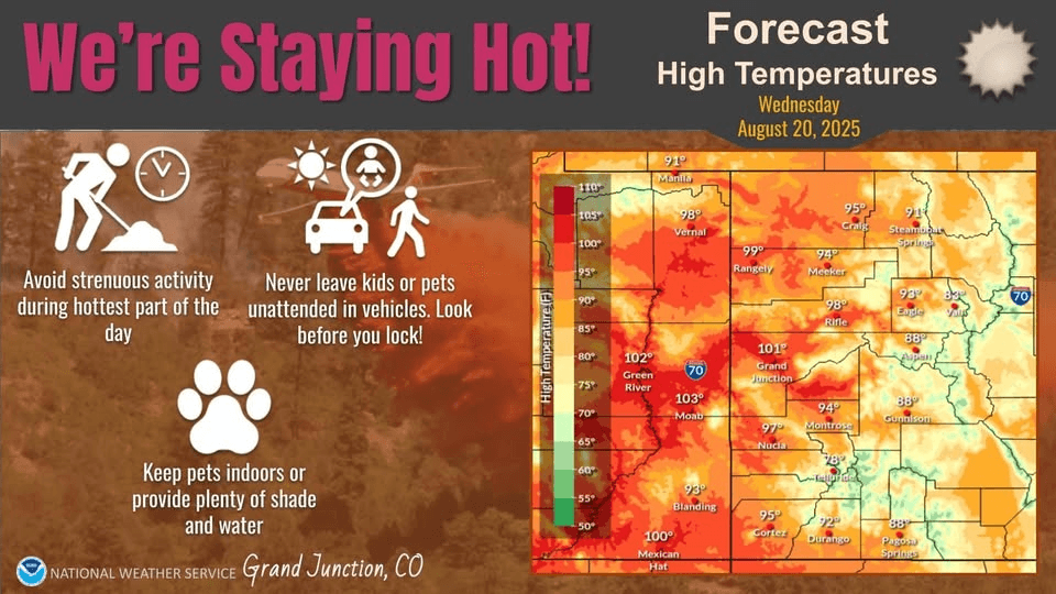 Expect More Record Setting Heat