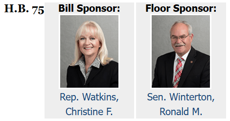 HB 75 Heads To Governor’s Desk