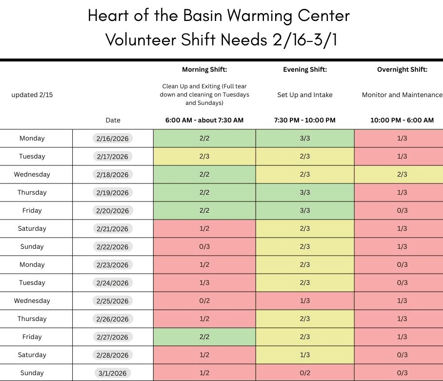‘Heart Of The Basin’ Warming Center Needs More Volunteers To Stay Open
