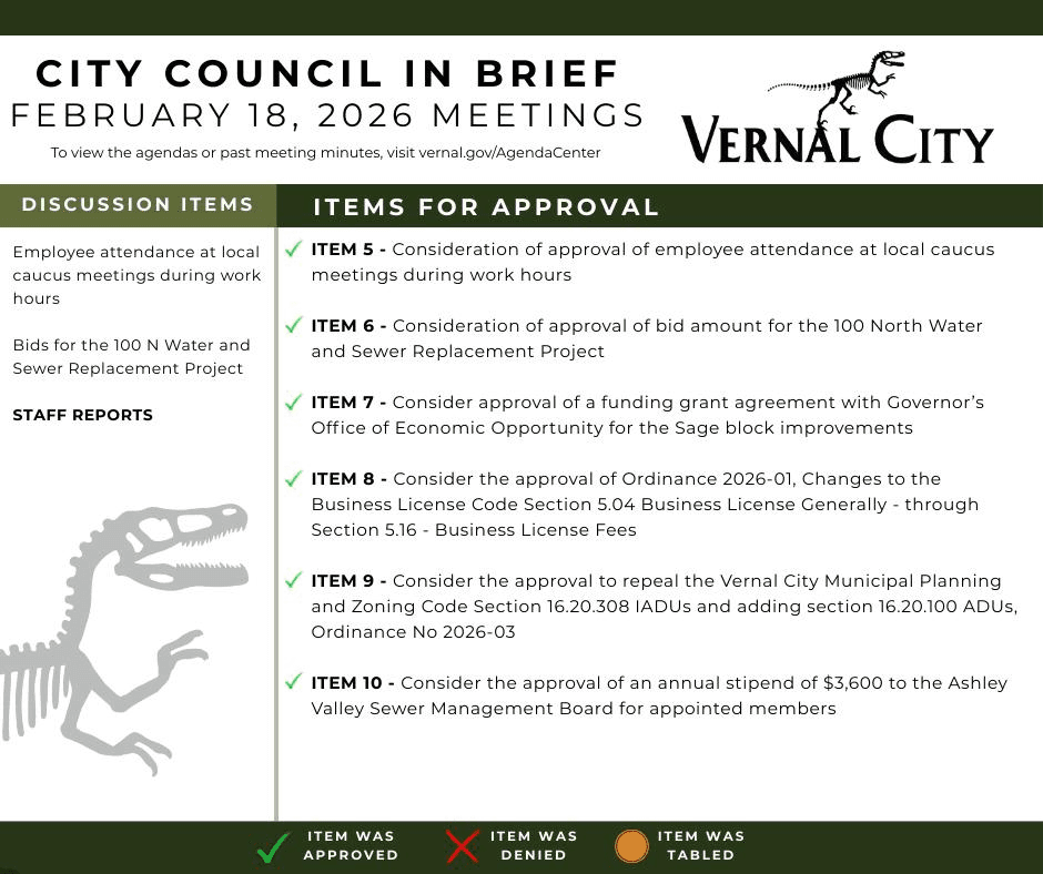 Vernal City Council Meeting Recap