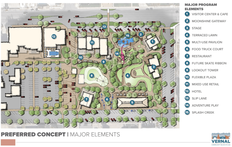 Preferred Concept Of Vernal Community Block Plan Presented
