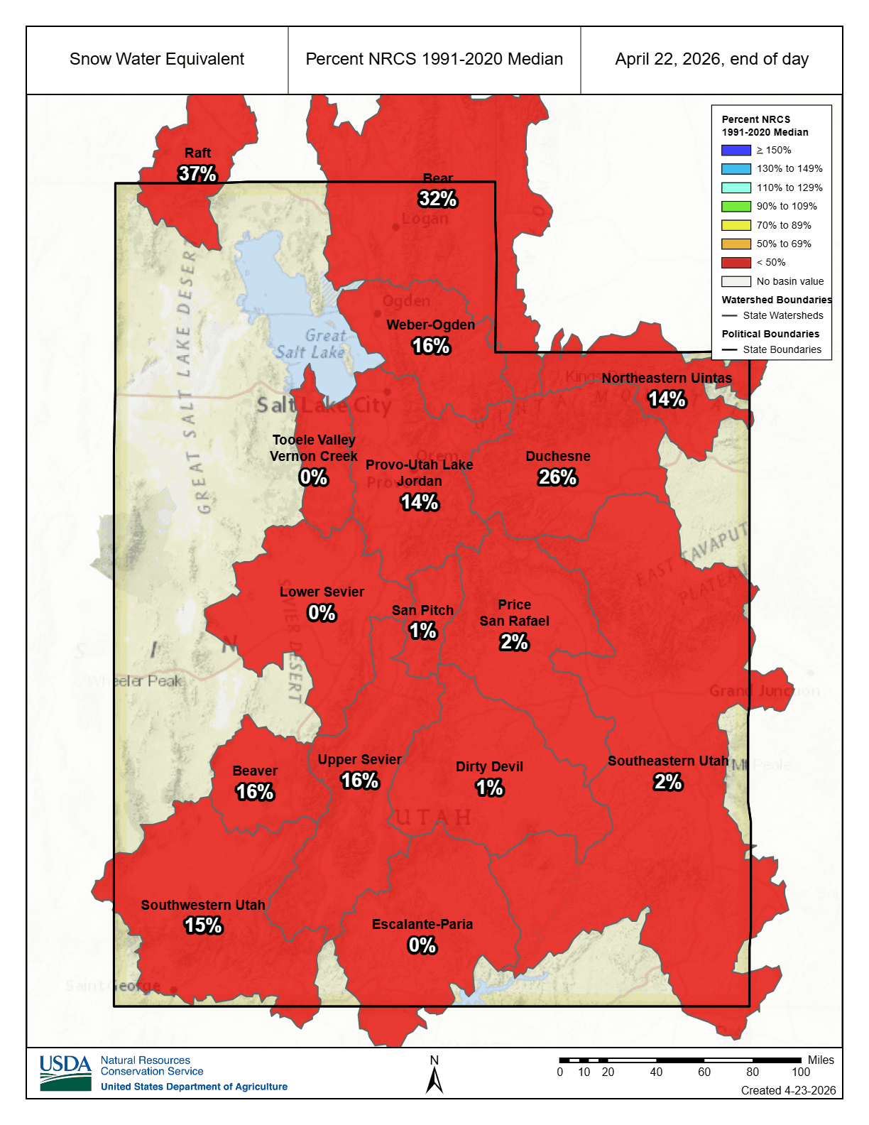 UDNR Water Report