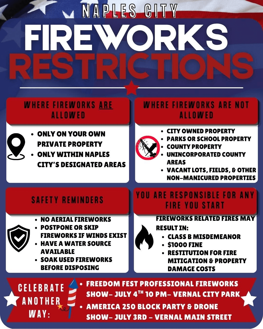 Naples City Fireworks Restrictions