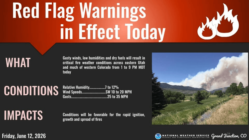 Red Flag Warning In Effect