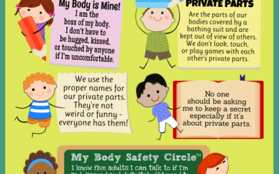 Uintah/Daggett Children’s Justice Center on Body Safety Rules for Children