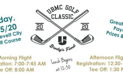 Snow is on the Ground but Golf is on the Mind