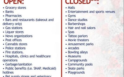 Moffat County COVID-19 Case; Residents Urged to Follow ‘Stay at Home’ Order