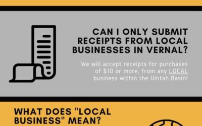 Week 2 Underway for Shop Local & WIN! Contest; Rotary Club Answers FAQ