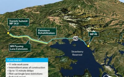UDOT Highway 40 Strawberry Valley Construction Update