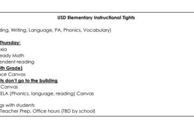 Executive Summary of Uintah School District Draft Reopening Plan Now Available