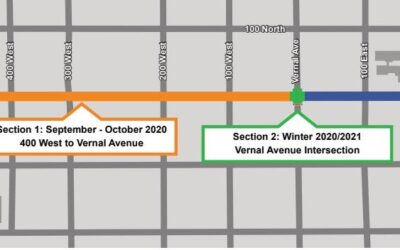 UDOT to Begin Phase II of Vernal Main Street Drainage Improvement Project