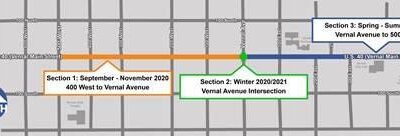 Vernal Main Street Drainage Improvement Project On Hold Until Spring