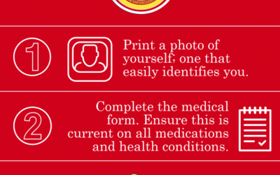 How To Participate In Yellow Dot Program 