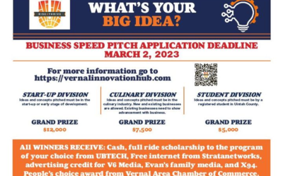 Apply ASAP For Rise & Thrive Business Speed-Pitch Competition 