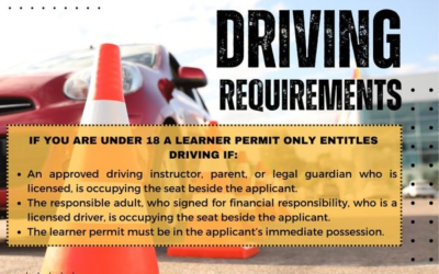 Roosevelt PD Reports Increase In Unsupervised Student Drivers