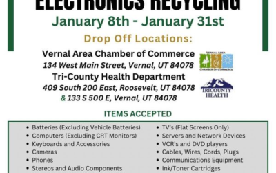 Electronics Recycling Event Coming Up; Tree Recycling Available In Vernal