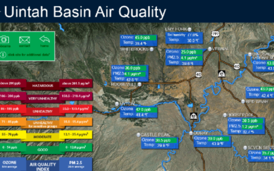 Zero Exceedances Of Winter Ozone In Uintah Basin So Far This Season