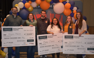 2024 Rise And Thrive Business Speed Pitch Competition Winners