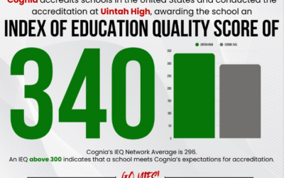 Uintah High Accreditation Process Results In Score Well Above Average