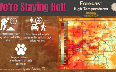 Expect More Record Setting Heat