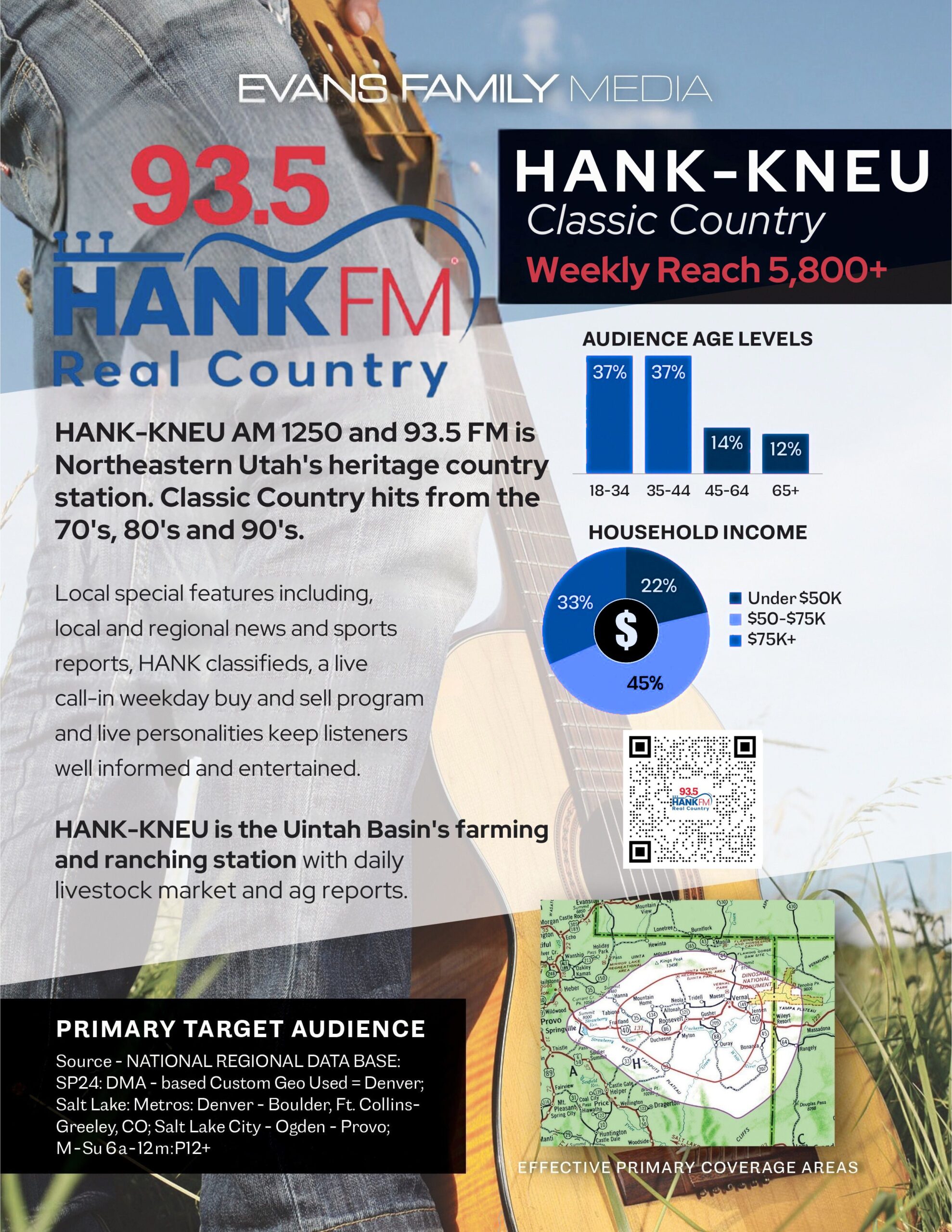 HANK-KNEU COVER SHEET (1)
