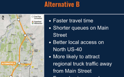 Heber Valley Corridor Draft EIS Published; Public Comment Period Opens Friday