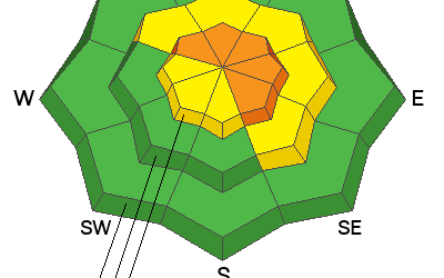 ‘Considerable’ Avalanche Danger In Uinta Mountains 