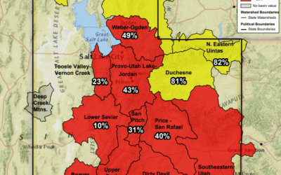 Water Outlook Report For Northeastern Utah