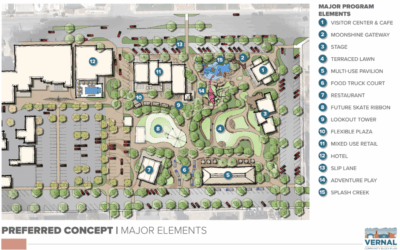 Vernal City Council Approves Downtown Vernal Community Block Plans