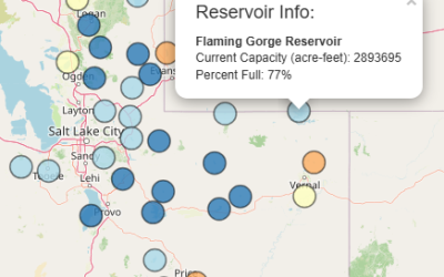 Utah Reservoir May Report