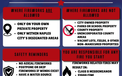 Naples City Fireworks Restrictions