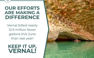 Vernal Water Use Drops Thanks To Conservation Efforts